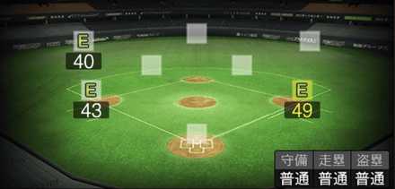 ロドリゲス(オリックス)画像