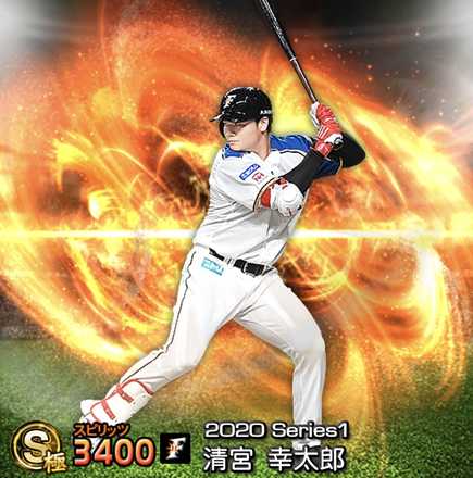 清宮幸太郎画像