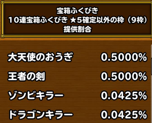 ドラゴンの杖&王者のマント初回10連ふくびき確定枠以外の9枠提供割合