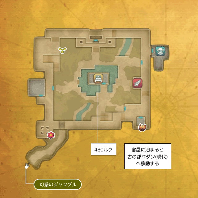 古の都ペダン(過去)のマップ
