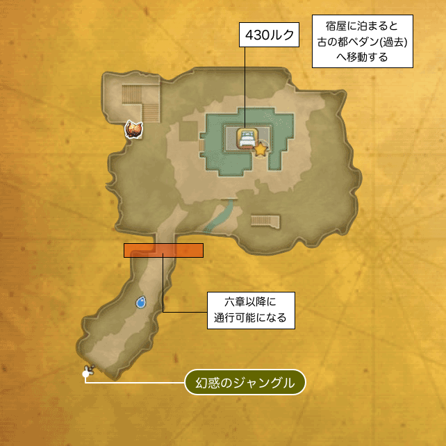 古の都ペダン(現代)のマップ