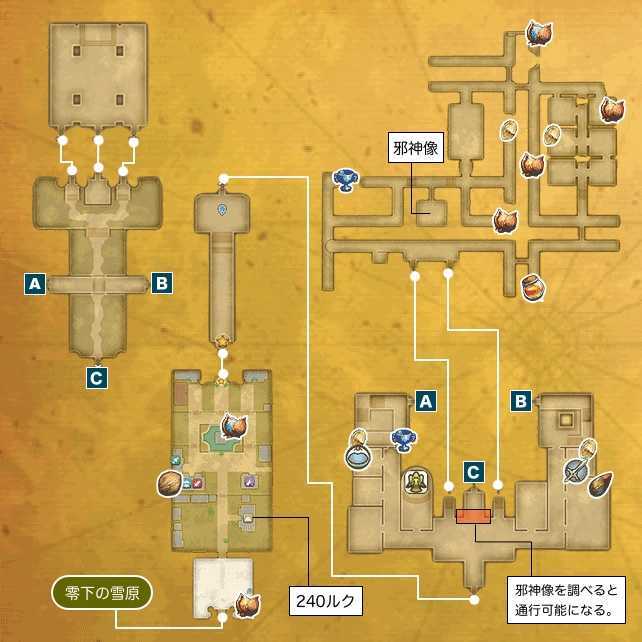 魔法王国アルテナのマップ