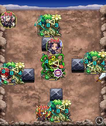 ピープル ステージ3