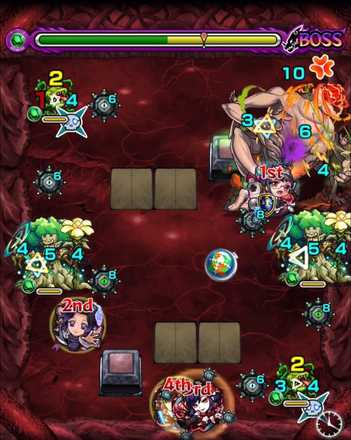 ピープル ボス2 覚醒後