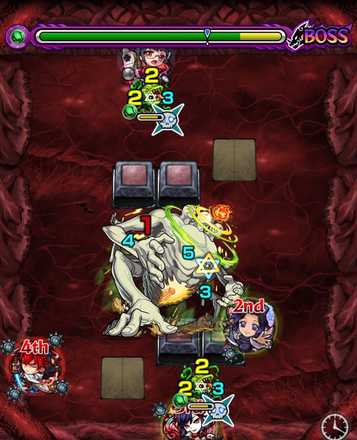 ピープル ボス2