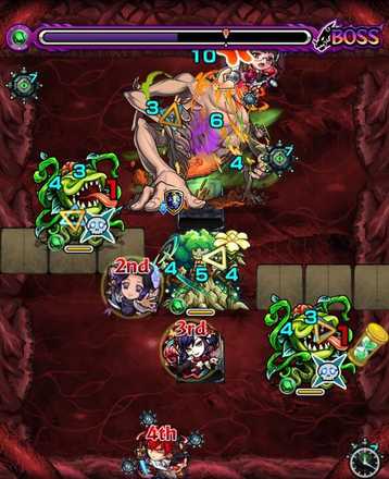 ピープル ボス3 覚醒後