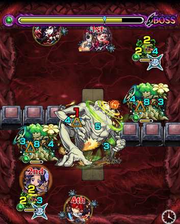 ピープル ボス3