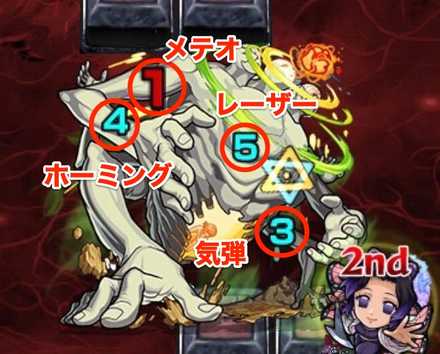 絶望ピープル攻撃パターン