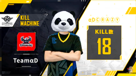 キルマシーン賞の画像