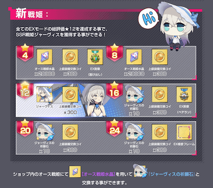 ブルーオース 毎日 Exモード デイリークエスト の攻略情報一覧 ゲームエイト