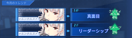SK Book トレンド.png