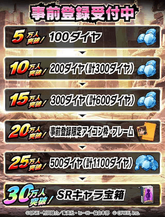 事前登録報酬