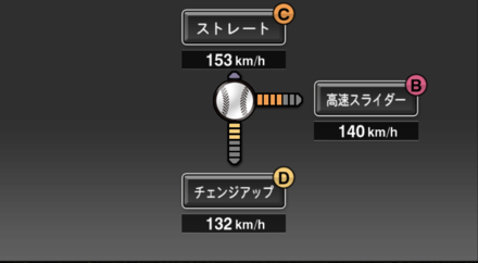 ゴンサレス画像