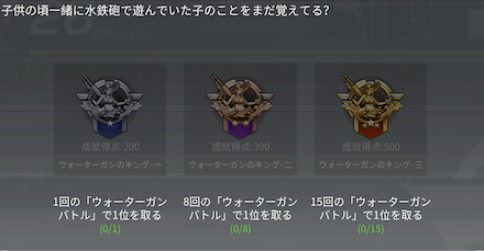 ウォーターガンバトル成就の画像