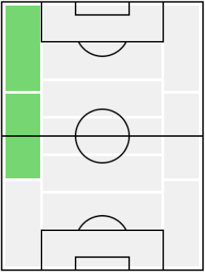 IMロベール・ピレス(2004/04/25)の適正ポジション