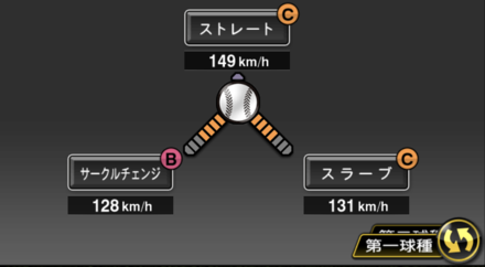 小笠原慎之介画像