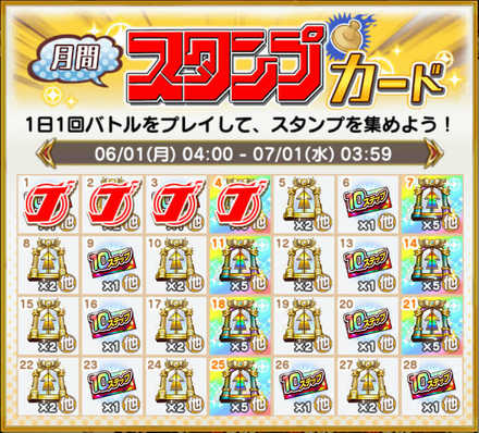 ジャンプチ 限界突破の詳細とやり方 ジャンプチヒーローズ ゲームエイト