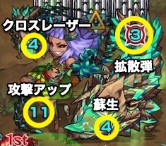 ダマスカス攻撃パターン