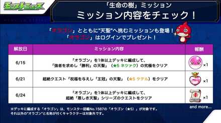 最も欲しかった シリアル コード モンスト 解放 の 呪文 最高の壁紙のアイデアdahd