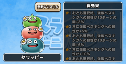 ドラゴロウとタワッピーはベスキング対策で育成