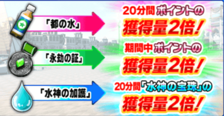 イベントアイテム