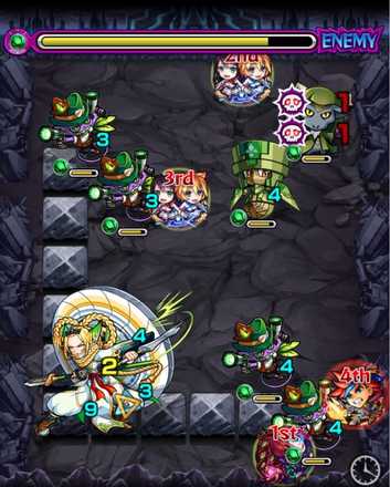 ネツァクステージ3