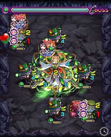 ネツァクスボス1