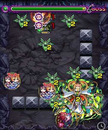 ネツァクスボス2