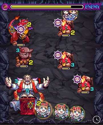 ゲブラーステージ2