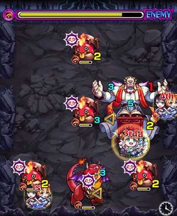 ゲブラーステージ3