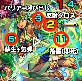 イシス 攻撃パターン