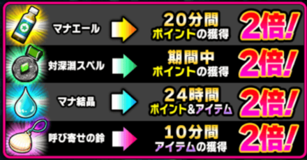 ブーストアイテム