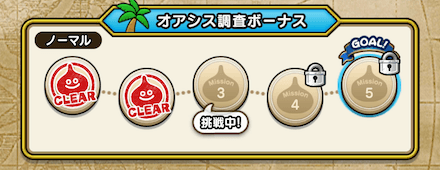 オアシス調査ボーナス