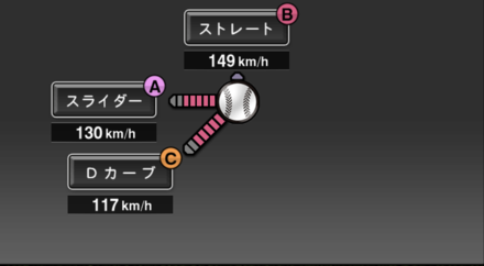 佐々岡真司画像