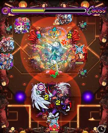 ゲヘナ ボス3 覚醒後