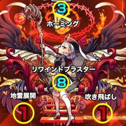 ゲヘナ 攻撃パターン 覚醒前