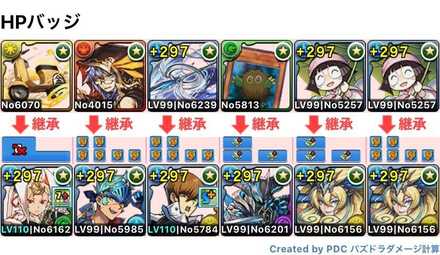 パズドラ 修羅の幻界をツクヨミノルザでソロ周回 パーティと攻略のコツ ゲームエイト