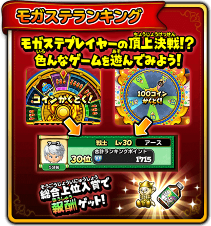 モガステランキングの概要