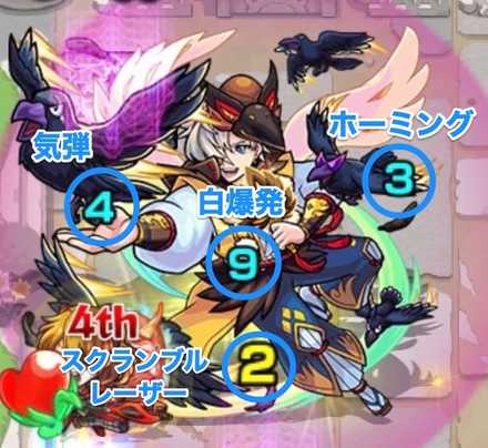 空弥 攻撃パターン