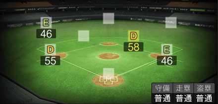 伊藤裕季也画像