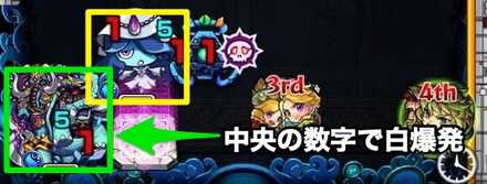 ゾンビを優先して倒す