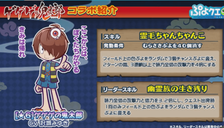 登場キャラクター