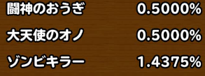 闘神のやり＆闘神そうびガチャの初回10連星５確定枠の提供割合