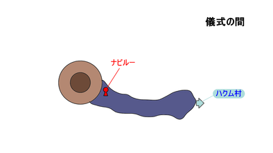 儀式の間のマップ