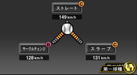 小笠原慎之介画像