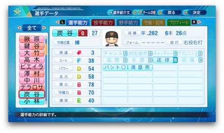 炭谷銀仁朗のステータス画像