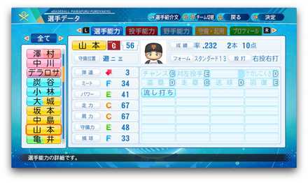 山本泰寛のステータス画像