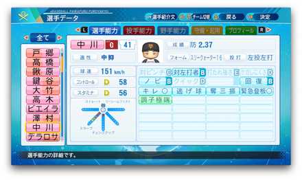 中川皓太のステータス画像