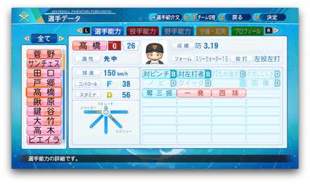 髙橋優貴のステータス画像