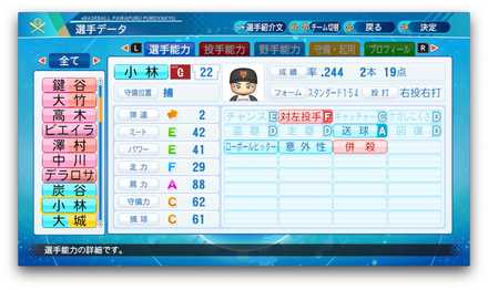 小林誠司のステータス画像